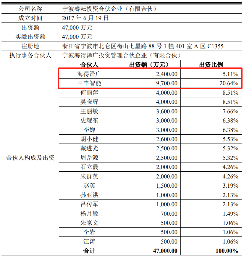 IPO撤材料，各种罕见情况导致搞不了