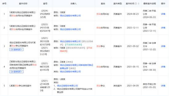 信达证券又一例“违法失信”，不适当人选“戴罪立功”？