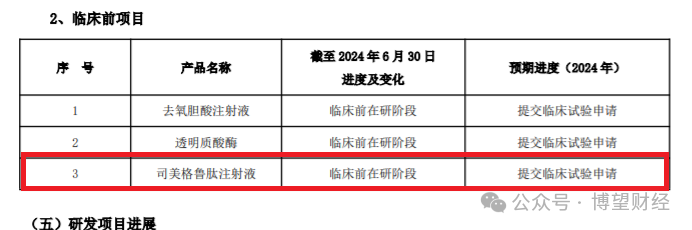 爱美客三年市值缩水近1400亿，暴利医美行业“不香”了？