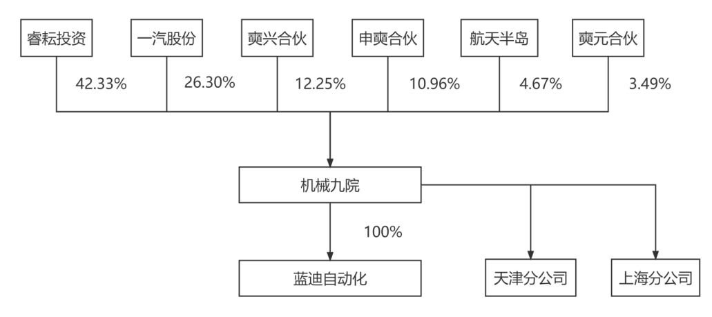 IPO撤材料，各种罕见情况导致搞不了