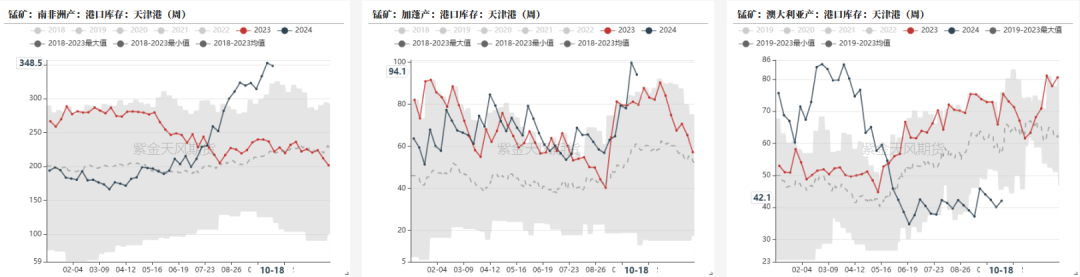 铁合金：关注矿山停减产持续性