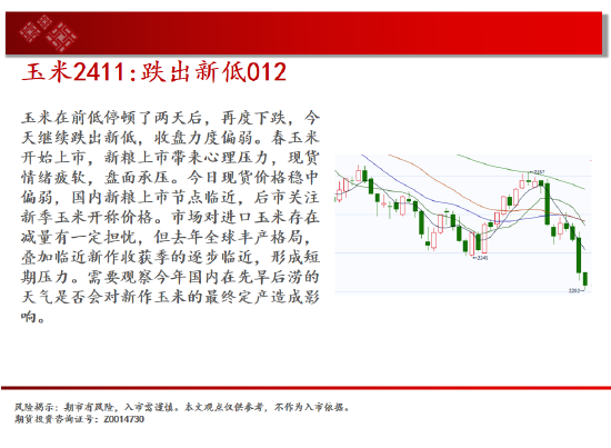 中天期货:尿素跌跌不休 纸浆重回前低