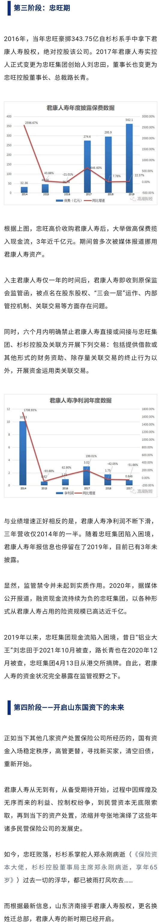 新进展！山东国资接手后 君康人寿资产处置四点进展浮出水面