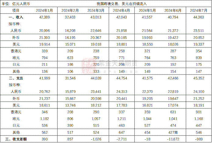 【铜四季报】君临天下——降息周期下的铜机遇