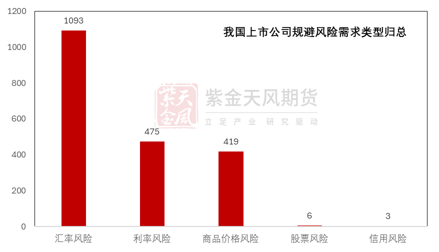 【铜四季报】君临天下——降息周期下的铜机遇