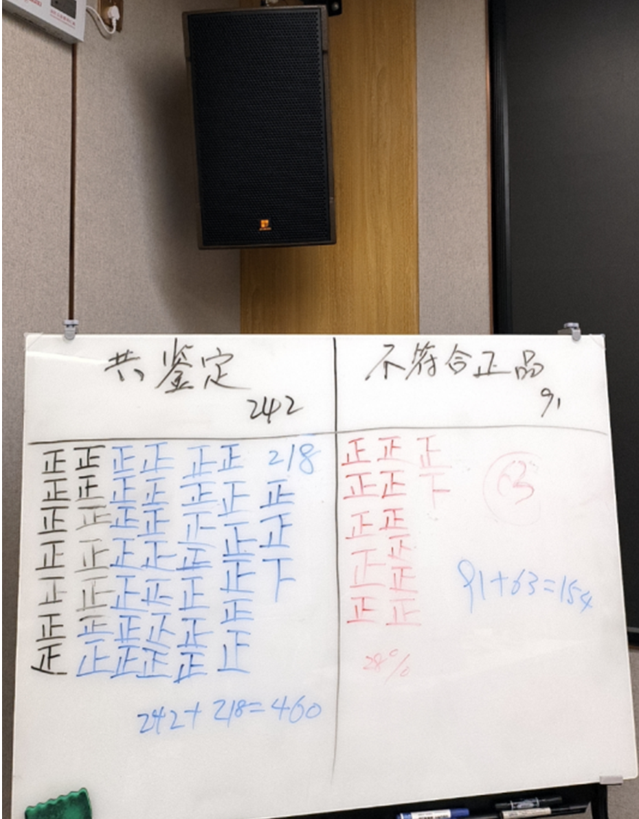 有消费者领到12万元“行业慰问金”？ 辛选指定检测鉴定机构：检测460瓶兔茅154瓶“不符合正品特征”