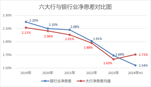 中小银行潜在资本压力大，资本补充&amp;amp;amp;amp;amp;amp;amp;amp;amp;amp;amp;amp;amp;amp;amp;amp;amp;amp;amp;amp;amp;amp;amp;amp;quot;大礼包&amp;amp;amp;amp;amp;amp;amp;amp;amp;amp;amp;amp;amp;amp;amp;amp;amp;amp;amp;amp;amp;amp;amp;amp;quot;何时能来？