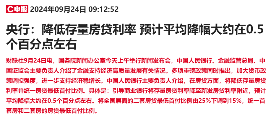 多重利好刺激房地产板块走强 富力地产大涨超10%