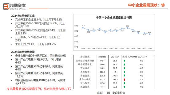 邦勤资本刘明宇博士：贪婪还是恐惧？行业低谷期的投资逻辑