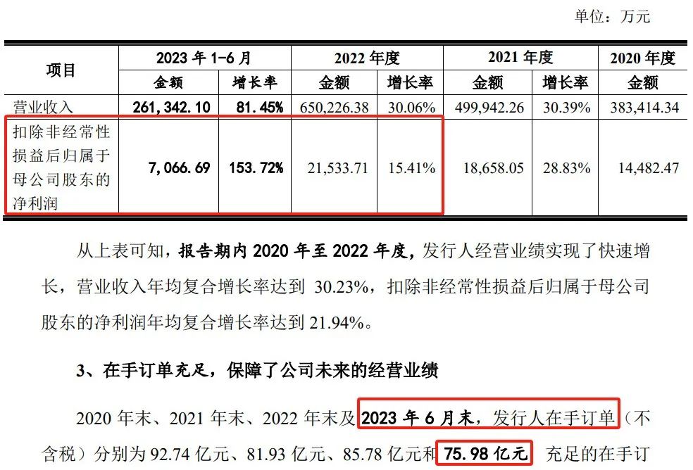 IPO撤材料，各种罕见情况导致搞不了