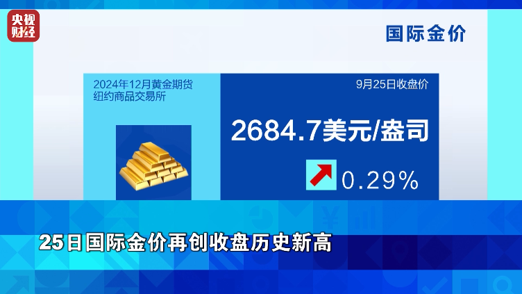 金价涨了！再创历史之最！