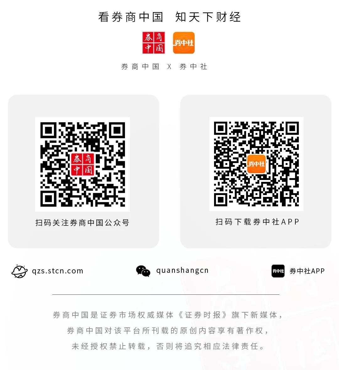 外资巨头大举卖出黄金ETF，什么情况？