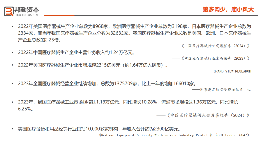 邦勤资本刘明宇博士：贪婪还是恐惧？行业低谷期的投资逻辑