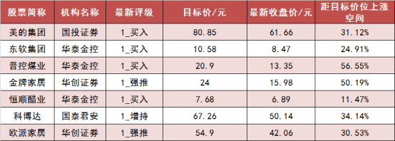 【11日资金路线图】两市主力资金净流出超82亿元 电力设备等行业实现净流入